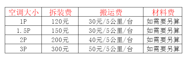 海宁空调移机及费用电话在哪里找